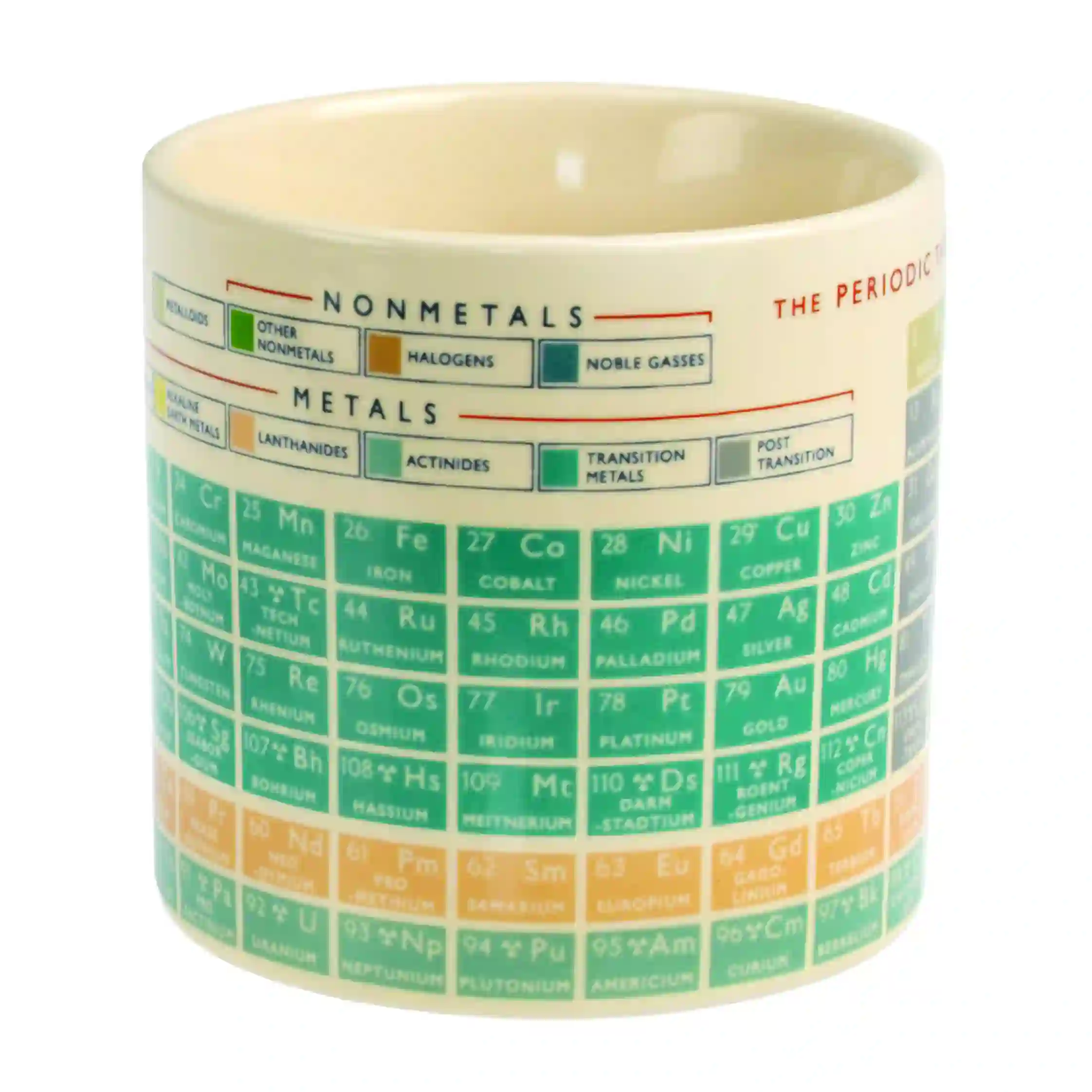 ceramic mug - periodic table