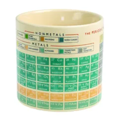 ceramic mug - periodic table