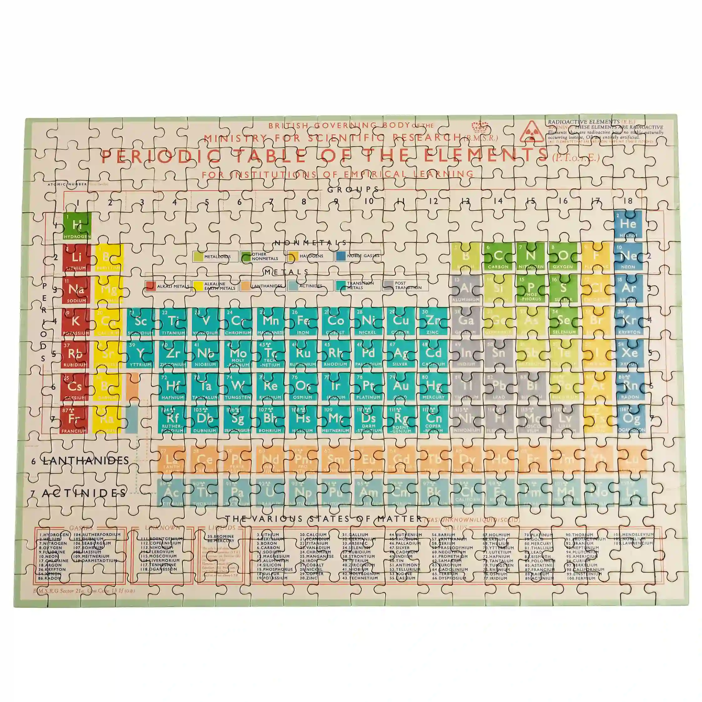 puzzle 300 pièces periodic table