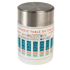 flacon alimentaire inox periodic table