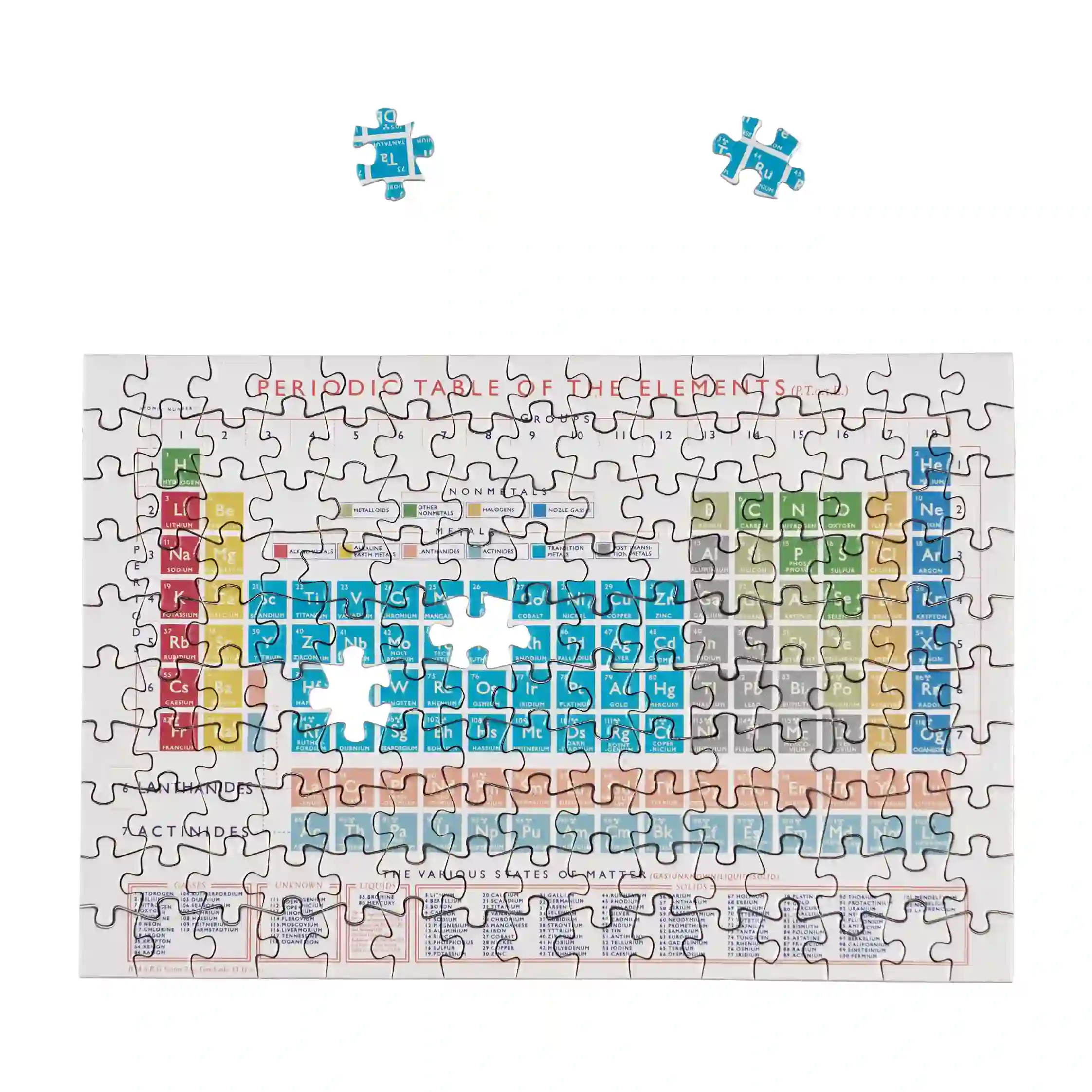 mini puzzle in a tube (150 pieces) - periodic table