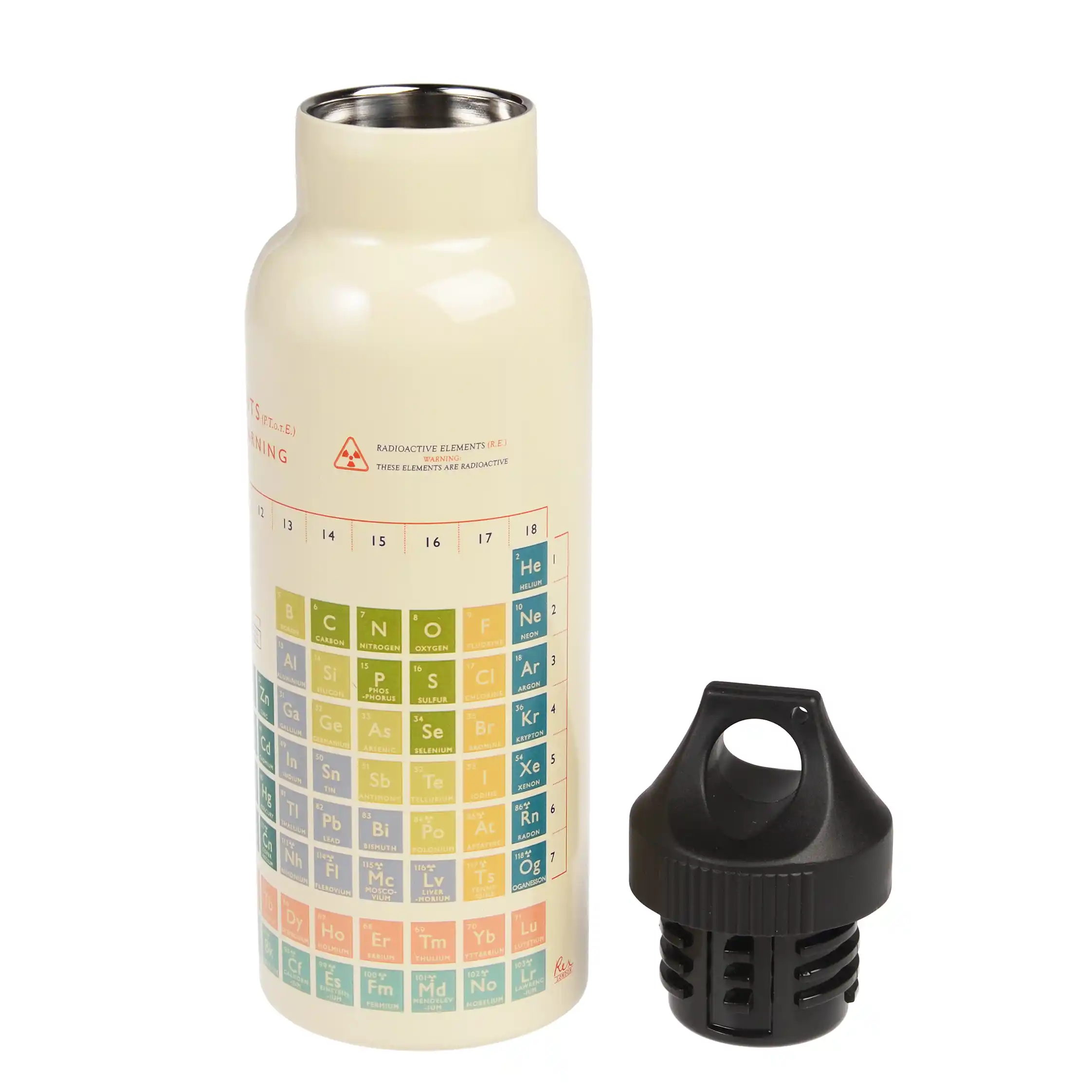 stainless steel bottle 500ml - periodic table