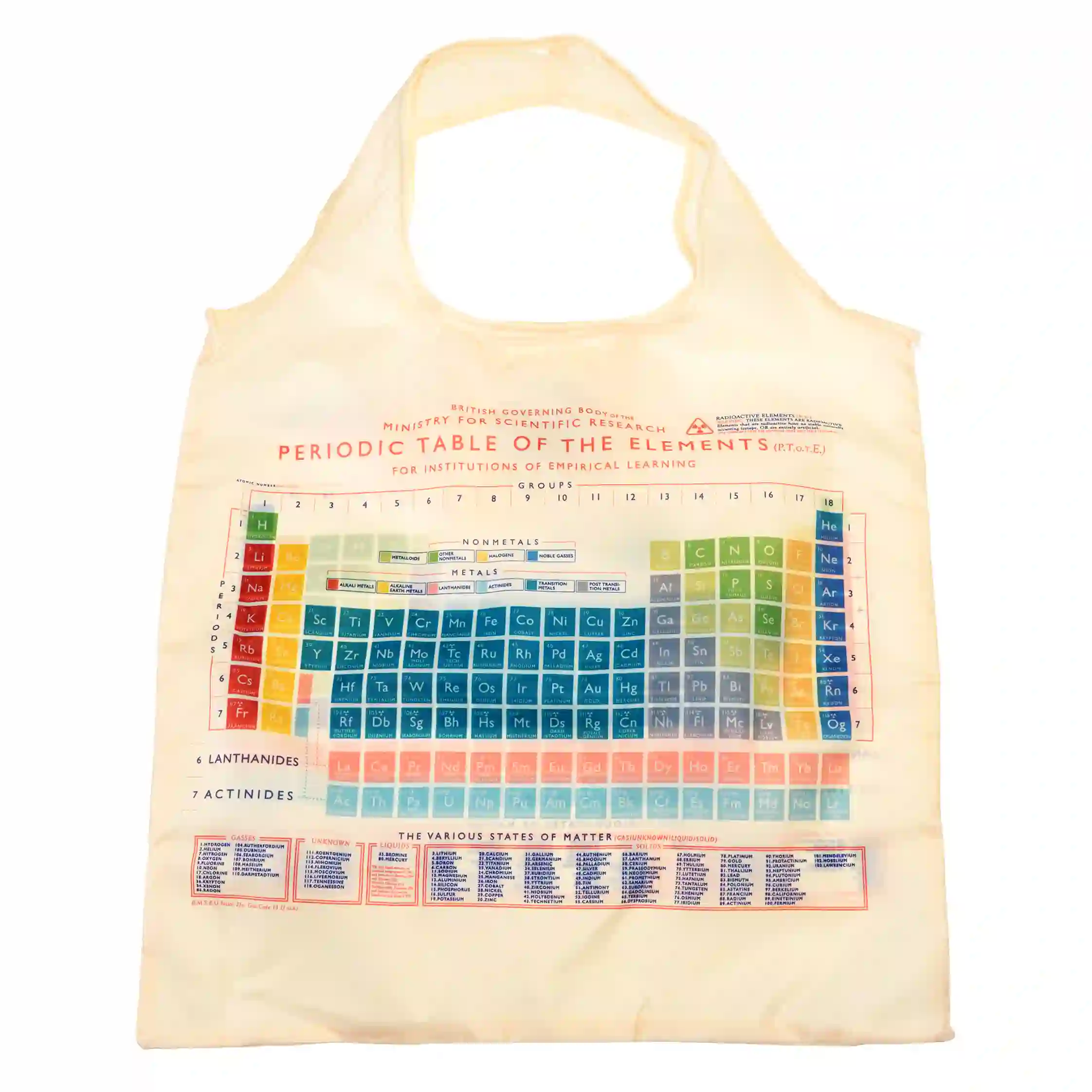 recycled foldaway shopper bag - periodic table