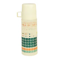 thermosflasche periodic table