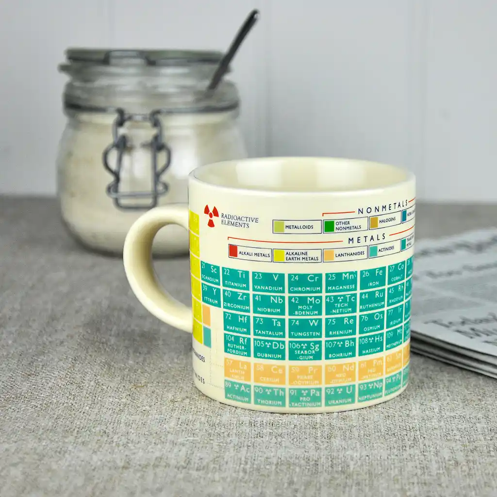 mug periodic table