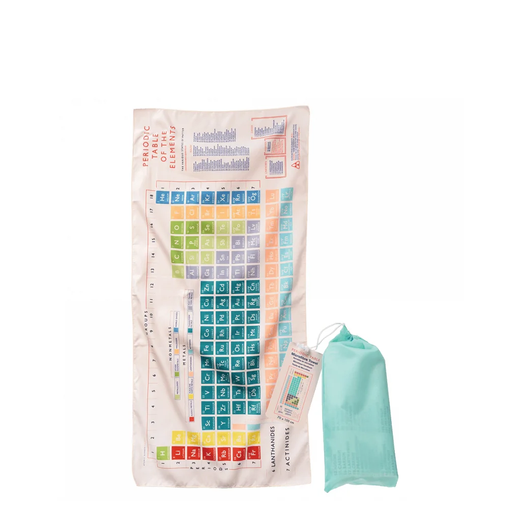 serviette en microfibre periodic table