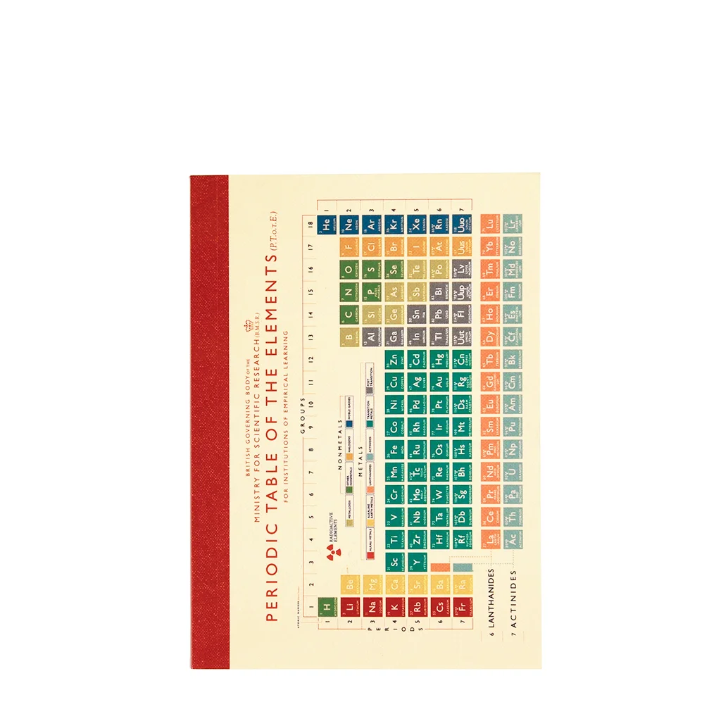 cuaderno periodic table a6