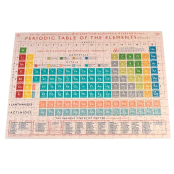 jigsaw puzzle in a tube (300 piece) - periodic table jigsaw puzzle in a tube (300 piece) - periodic table