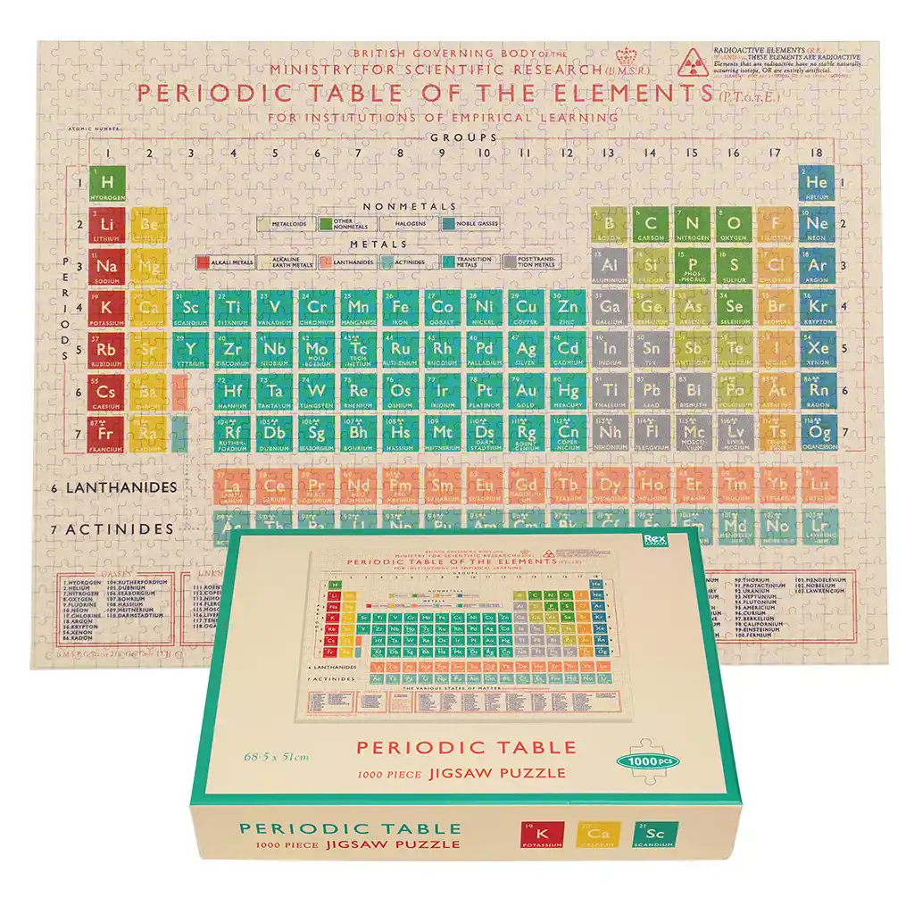 rompecabezas 1000 piezas periodic table