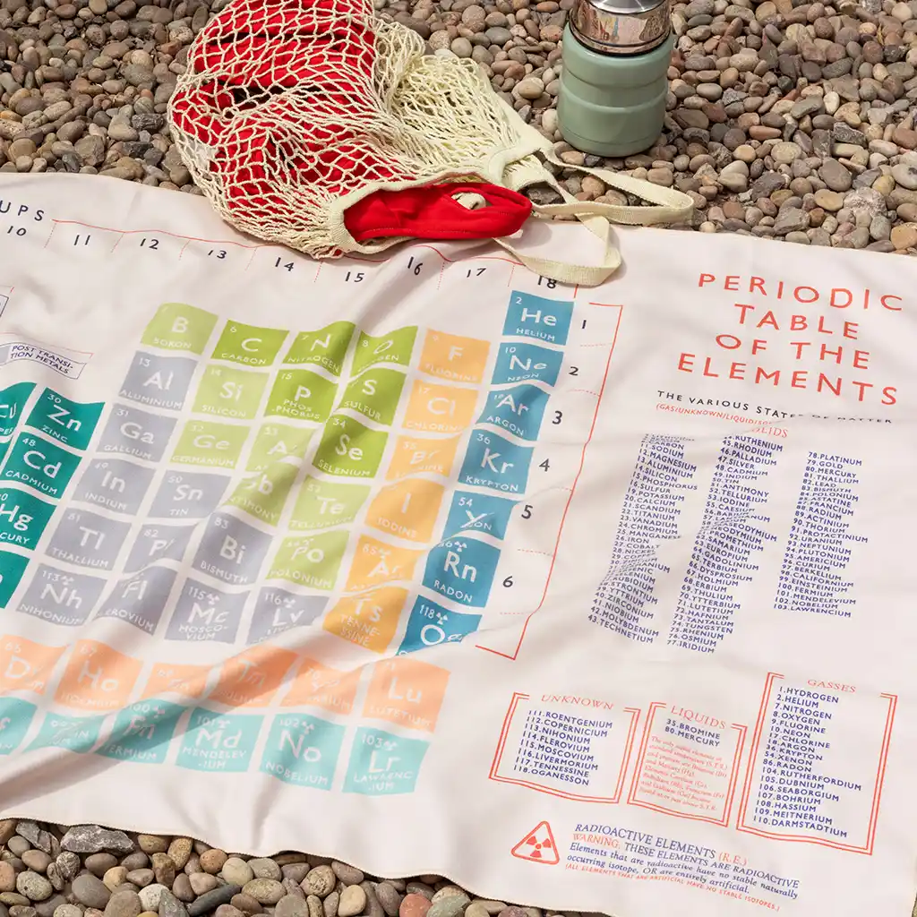 serviette en microfibre periodic table