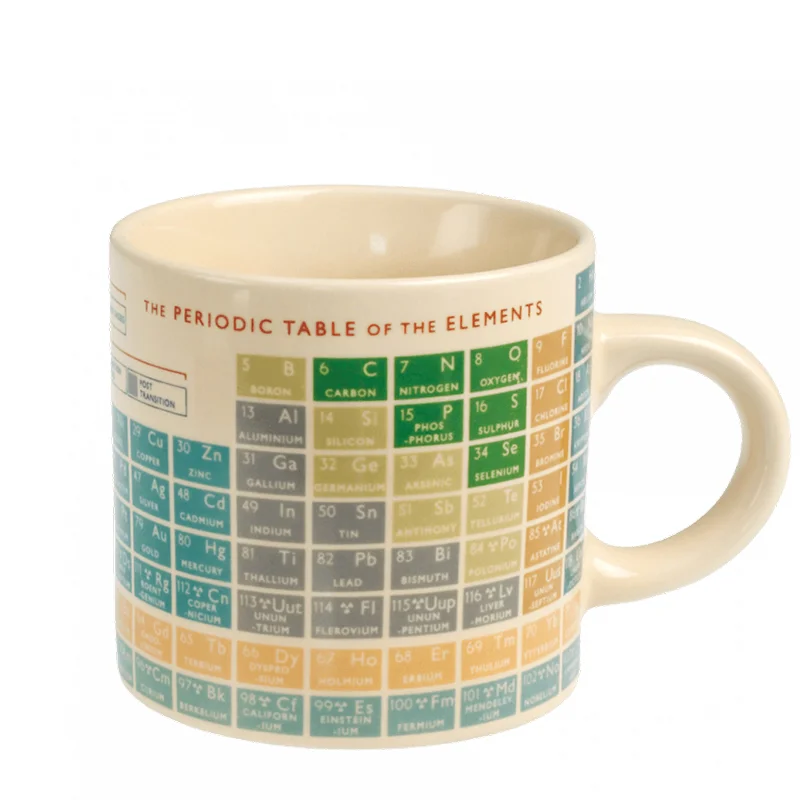 mug periodic table