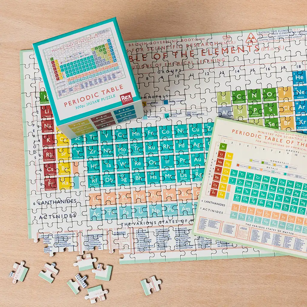 jigsaw puzzle (300 pieces) - periodic table