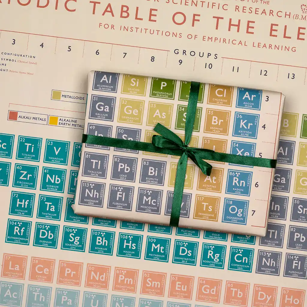 feuilles de papier cadeau - periodic table