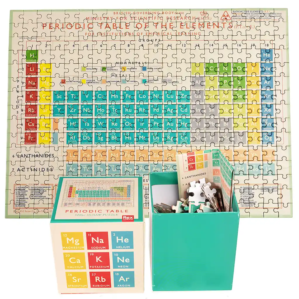 jigsaw puzzle (300 pieces) - periodic table