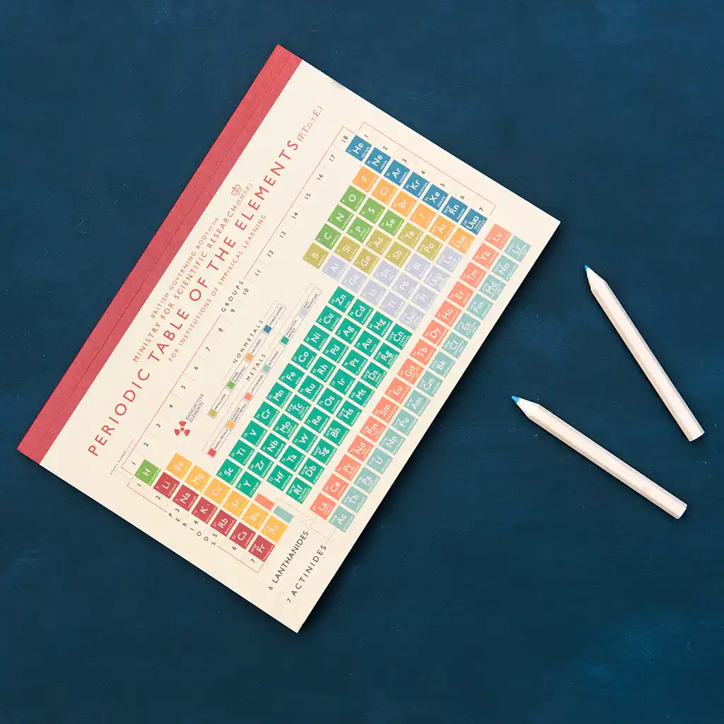 cuaderno periodic table a5 