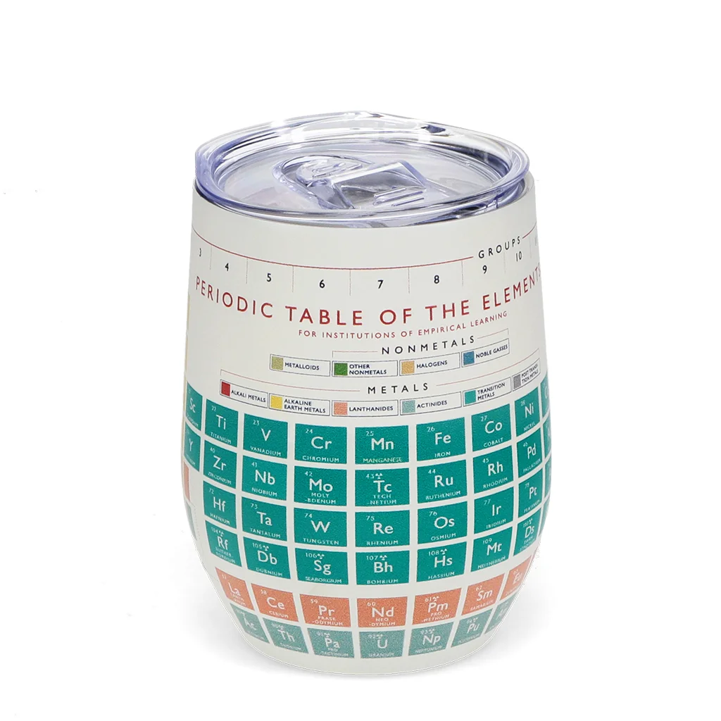 vaso de viaje 350 ml - periodic table